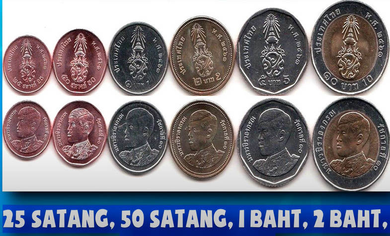 money in thailand