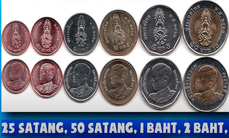 Managing Money in Thailand: Budget-Friendly Tips for Expats