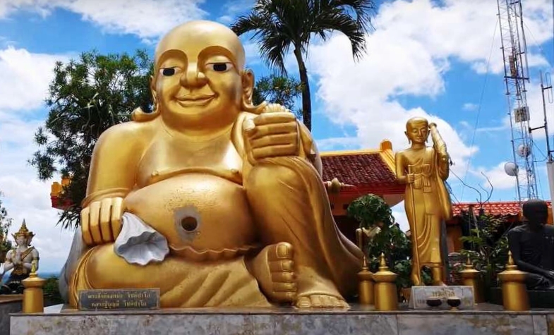Location of Wat Sangkat Rattana Khiri