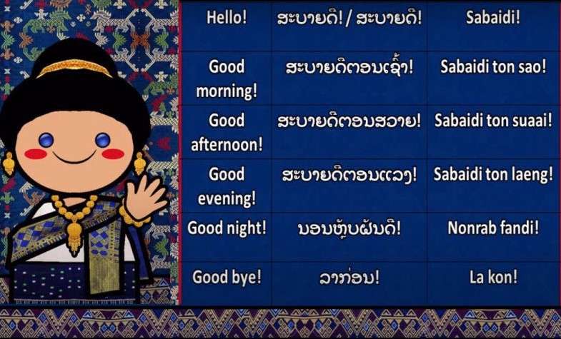 Laos language