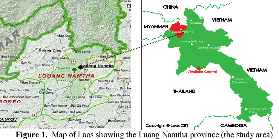 luang namtha province, luang namtha laos travel guide